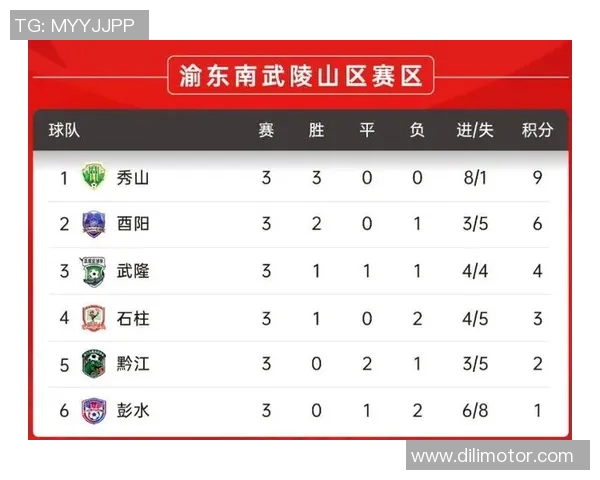 运动最新数据深入探讨重庆乒乓球队耐力表现及其对比分析的独特视角